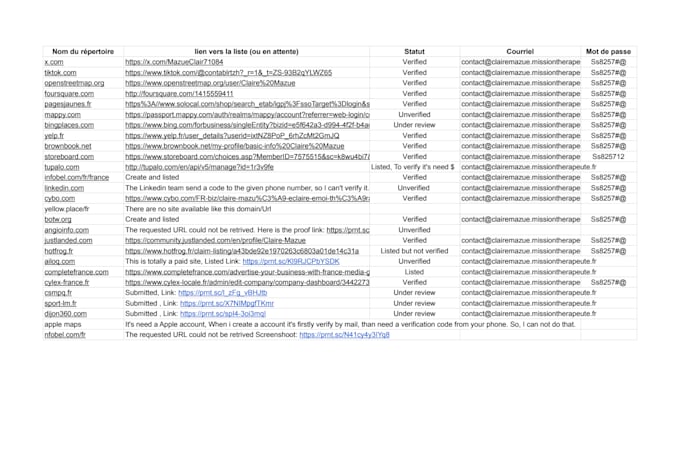 create and optimize your local google business